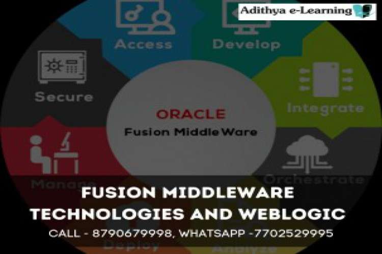 Oracle Fusion Middle Ware Online Training Content 3518476