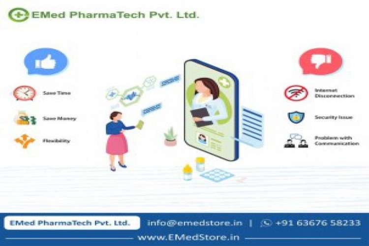 Patients Preference About Telemedicine Likes And Dislikes 3361694