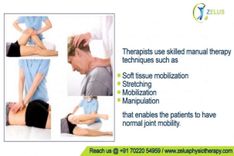 Physiotherapy Clinic In Bangalore 6344714