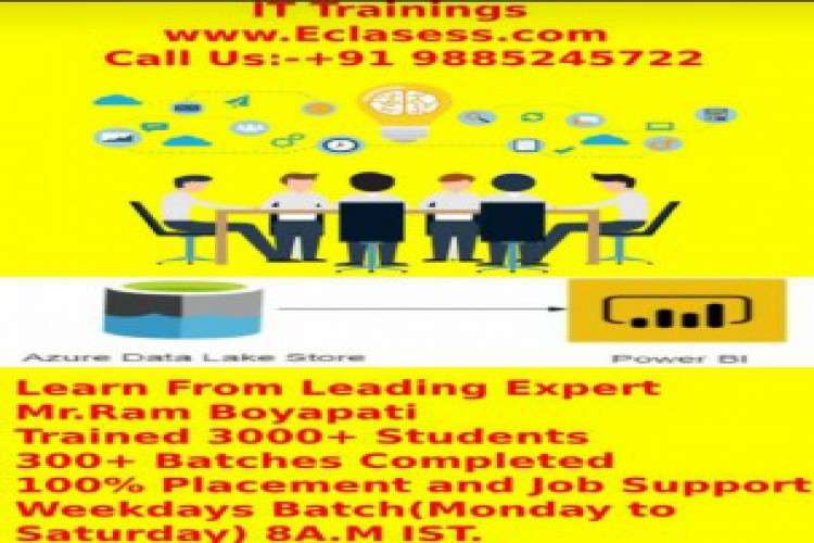 Power Bi Azure Bi Training And Job Support Hyderabad 5913046