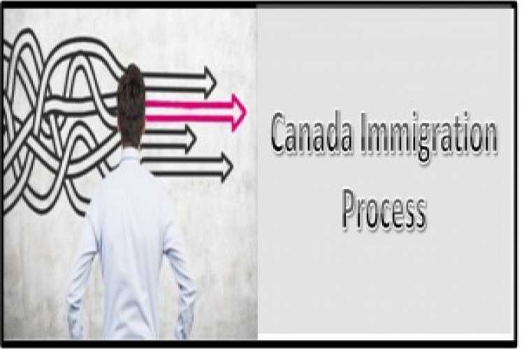 Pr Visa Within Six Month 6947028