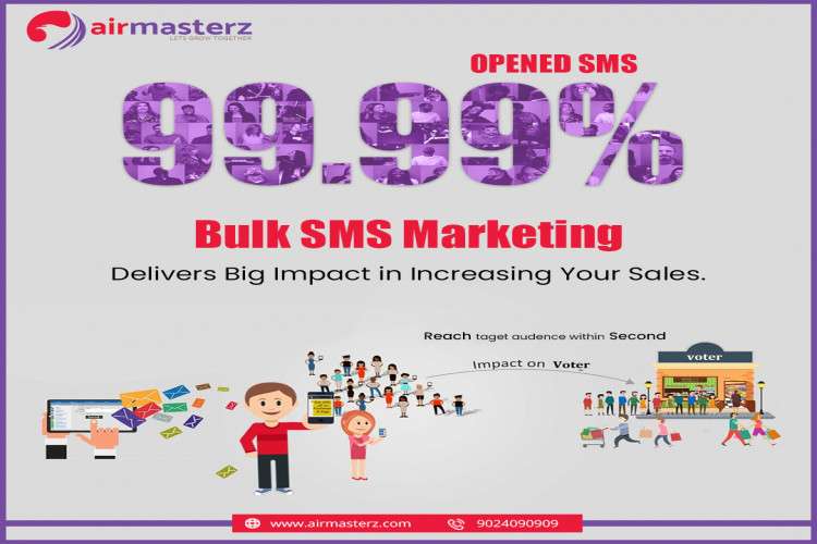 Promotional Bulk Sms Services In Jaipur 16275412003