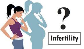 Reliable Infertility Treatment In Jaipur 16579681197