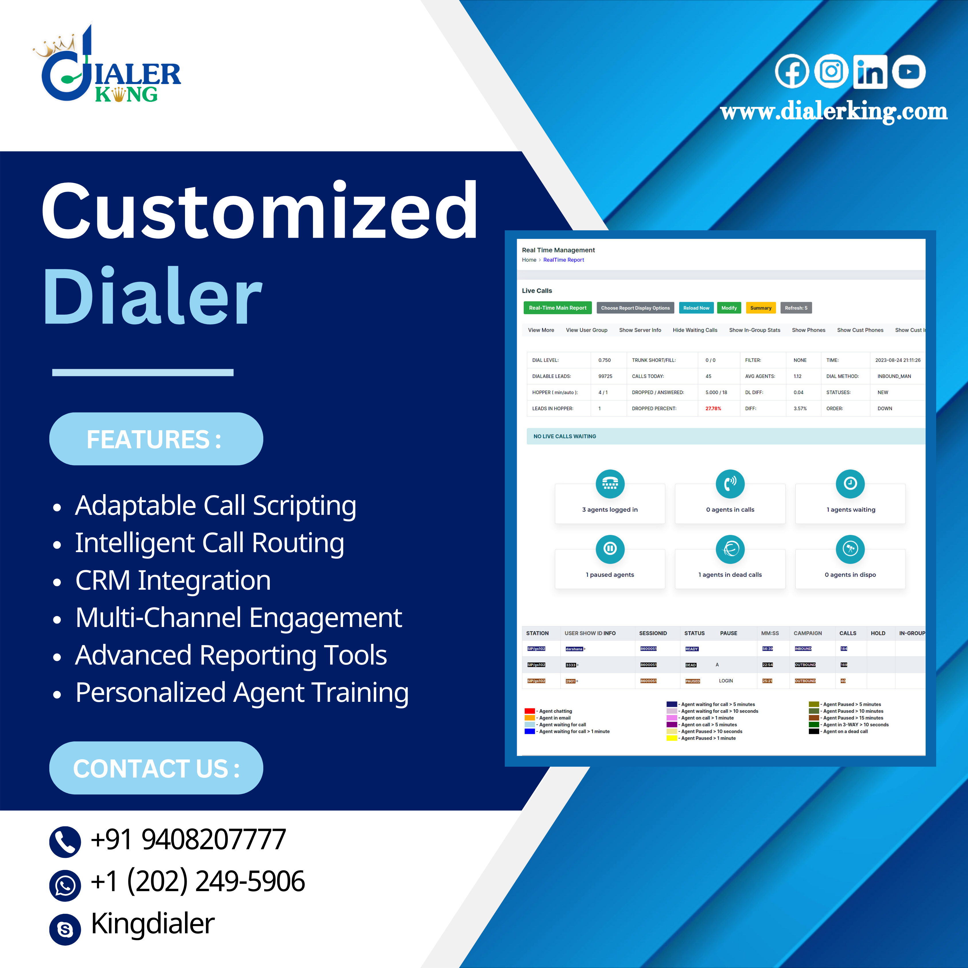 Revolutionize Communication Dialer Customization 17008237878