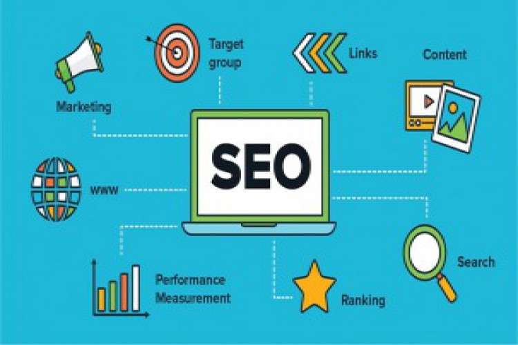 Seo Company In Delhi Ncr 7397752