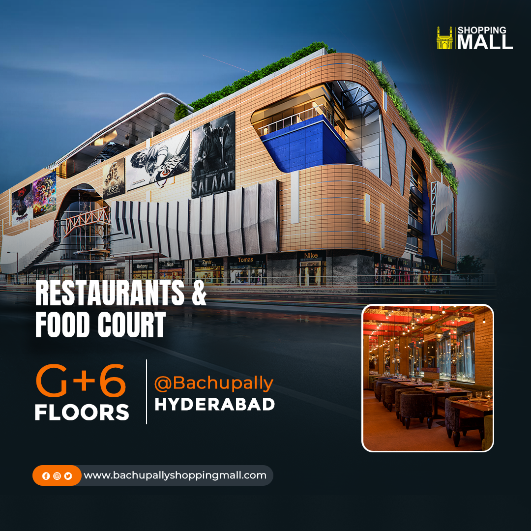 Shopping Mall In Hyderabad 16887966545