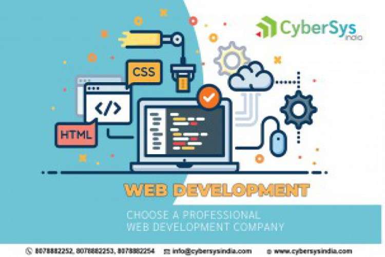 Software Development Company In Thrissur 5447049