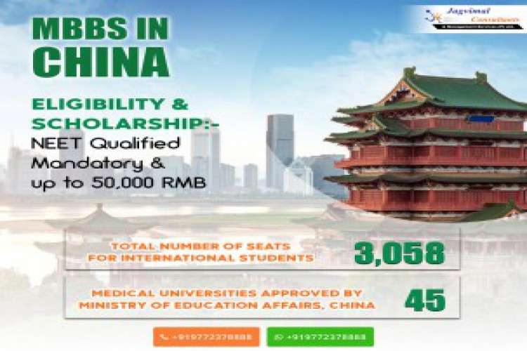 Study Mbbs In China For Indian Students At Very Low Fee 6913969