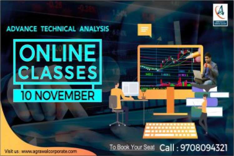 Technical Analysis Learning 5554623