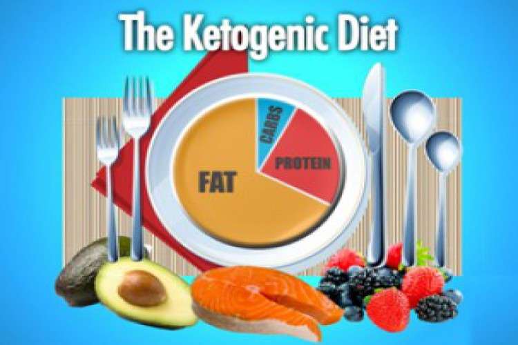 The Truth About The Ketogenic Diet 6314205