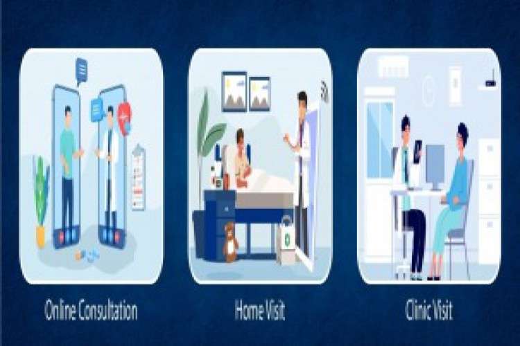 Three Different Modes Of Telemedicine App 3900396