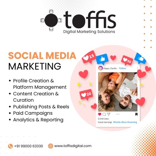 Toffis Digital Marketing Solutions 17277612759