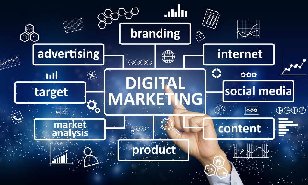 Top Digital Marketing Course In Jodhpur With Placement   Jsdm 16760332630