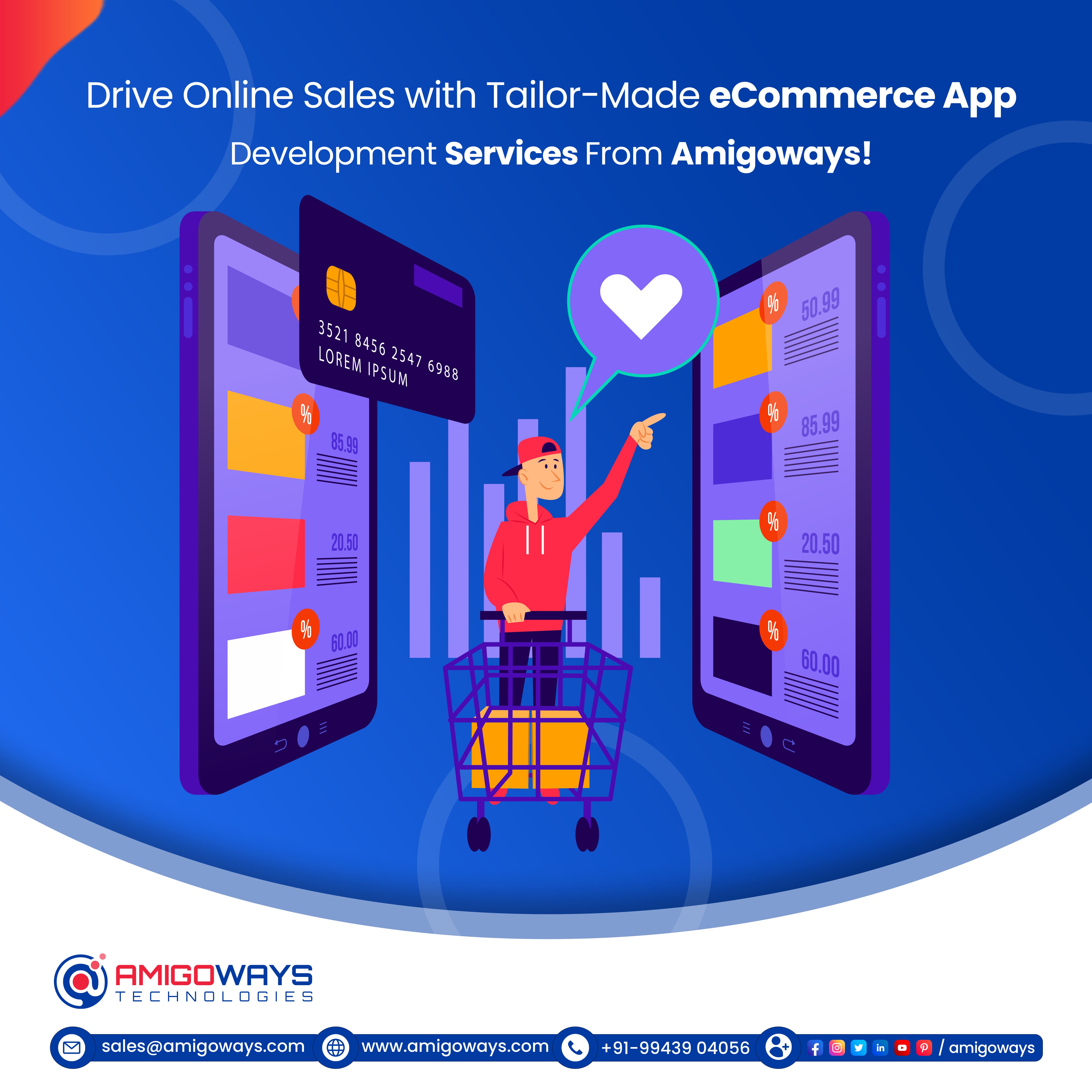 Top Ecommerce Development In Tamil Nadu 17025392590