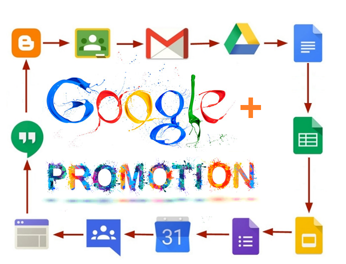 Top Google Promotion 16811944146