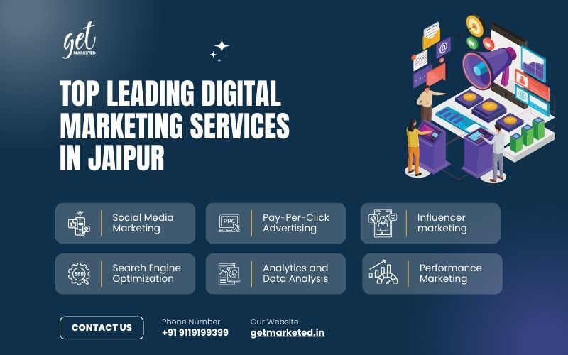 Top Leading Digital Marketing Services In Jaipur 17418577406