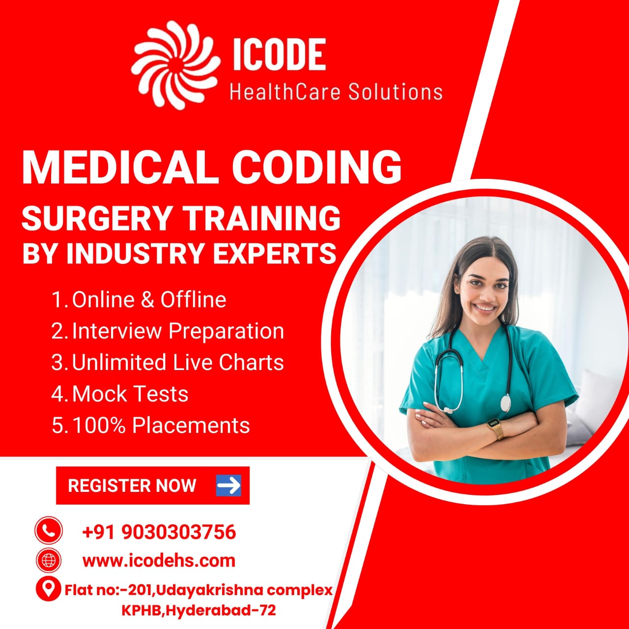 Top Medical Coding Institute In Hyderabad Kukatpally 17005645968