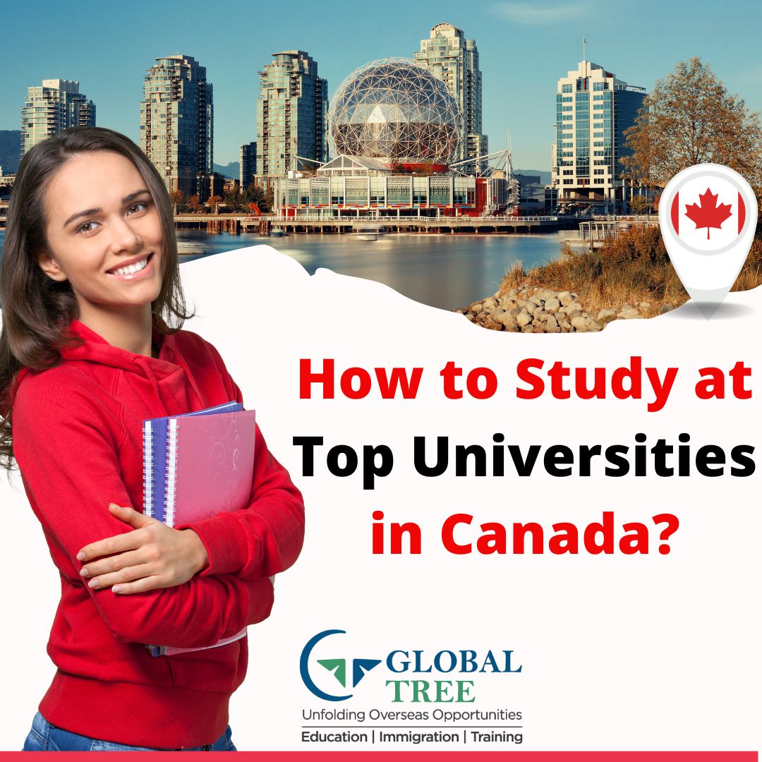 Top Universities In Canada 16646238423