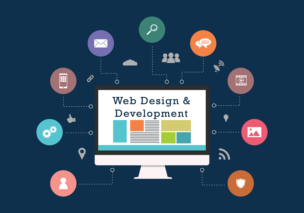 Top Website Design And Development Company In Chandigarh 17095374266