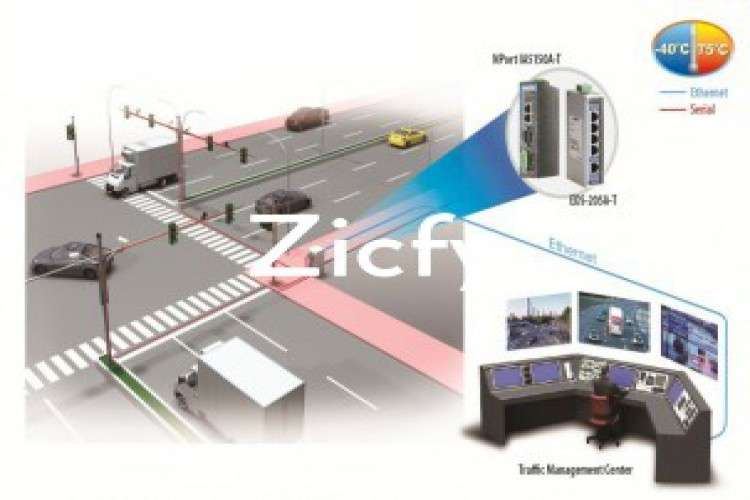 Traffic Control Devices Advantages Of Traffic Signals 3382440