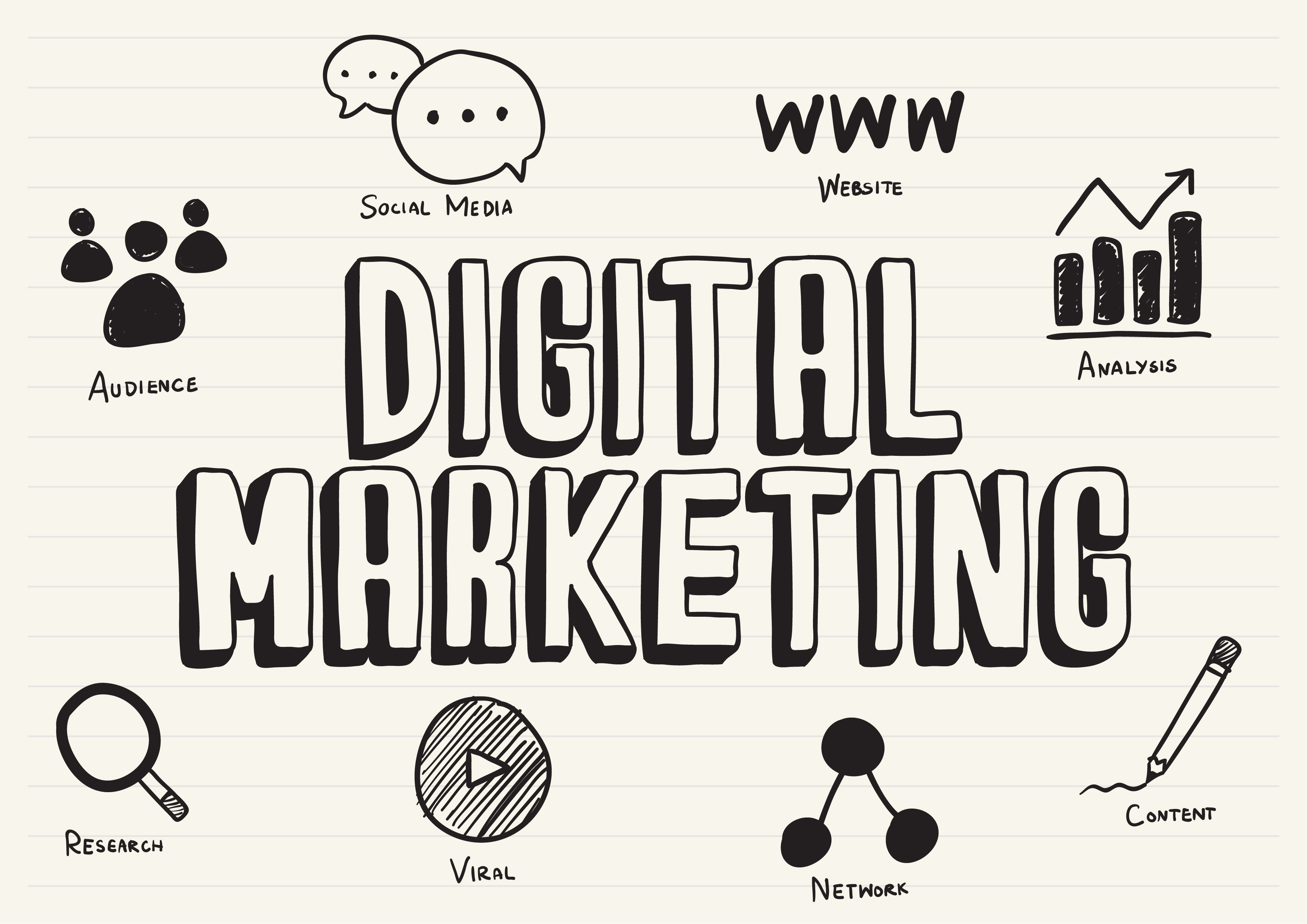 Wg Solutions Digital Marketing Services In Delhi 17220590478