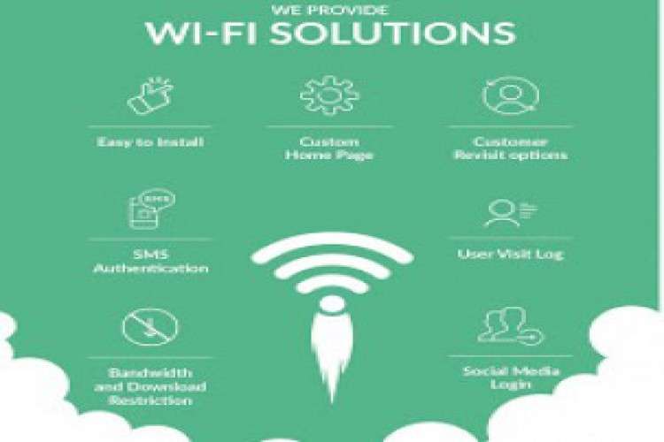 Wifi Hotspot Wireless Wifi Software Development 7512116