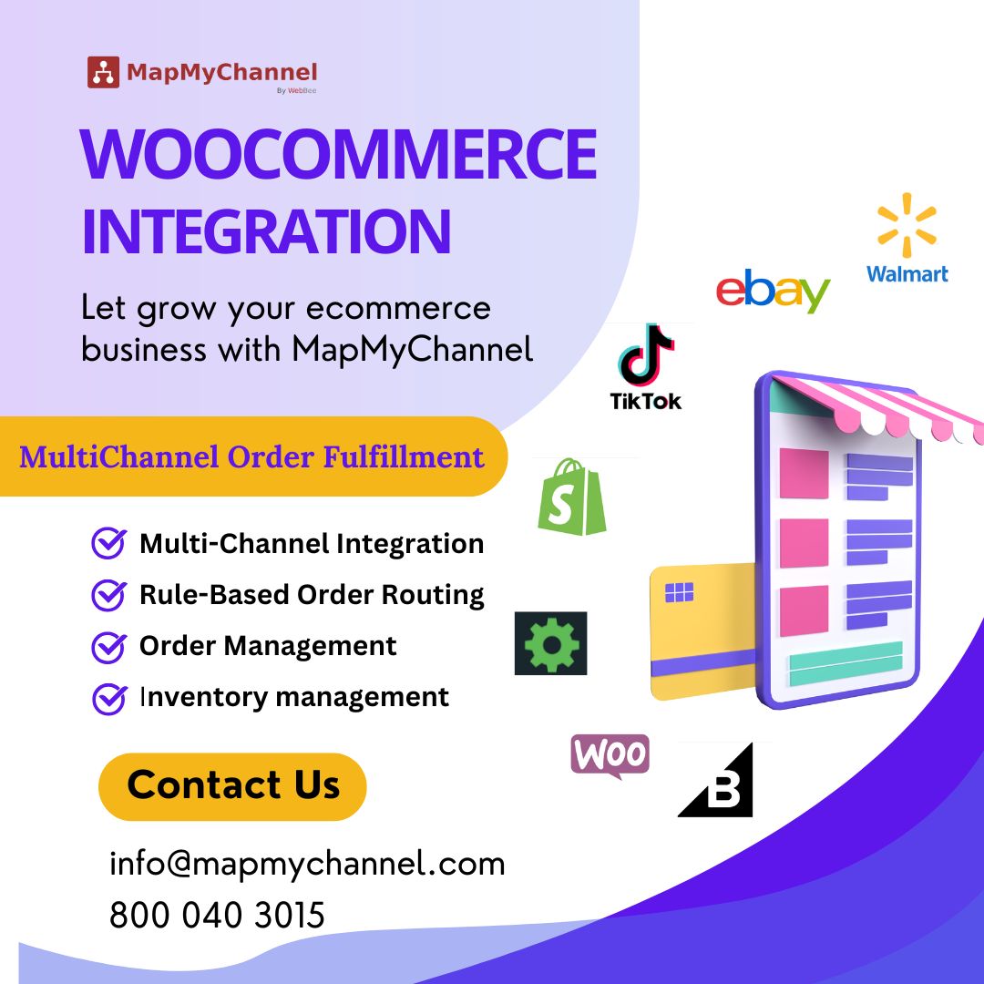 Woocommerce Integrations For Multichannel Ecommerce 17296675911